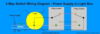Saima Soomro: 3-way-switch-wiring-diagram