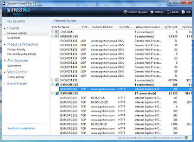 Outpost Firewall Pro 7.5.3 Outpost Firewall Pro 7.5.3