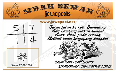 Syair Pandawa Sydney Senin Archives Prediksi Master Togel Hari Ini Singapura Hongkong Sidney Jp