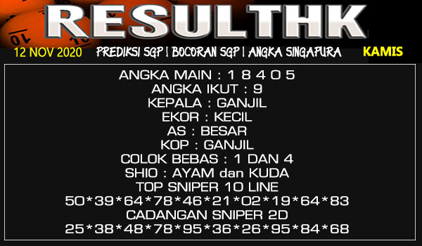 Prediksi Hk Kamis 12 November 2020 Togel Hongkong Resulthk Com