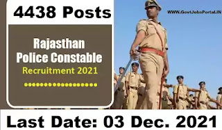 Rajasthan Police Constable Recruitment 2021