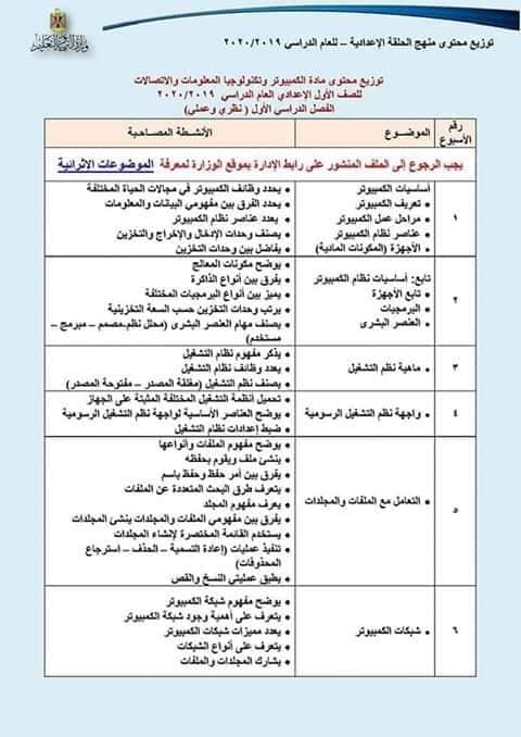 توزيع مناهج الكمبيوتر للمرحلة الإعدادية الفصل الدراسي الاول 2019/2020 0%2B%25282%2529