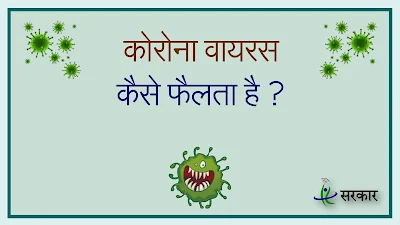 coronavirus poster hindi jpg World Health Organization, Coronavirus disease - COVID-19 world health organization, coronavirus design in coreldraw, coronavirus ke upay