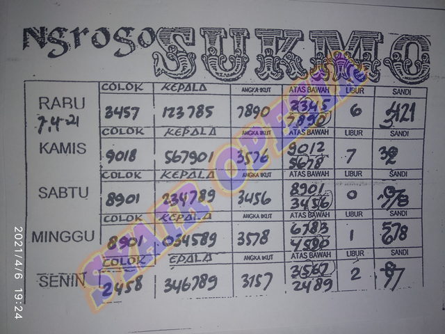 TOGEL TERPERCAYA ASIKTOTO