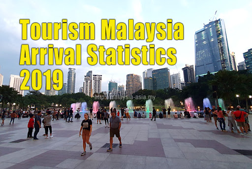 malaysia tourism arrivals