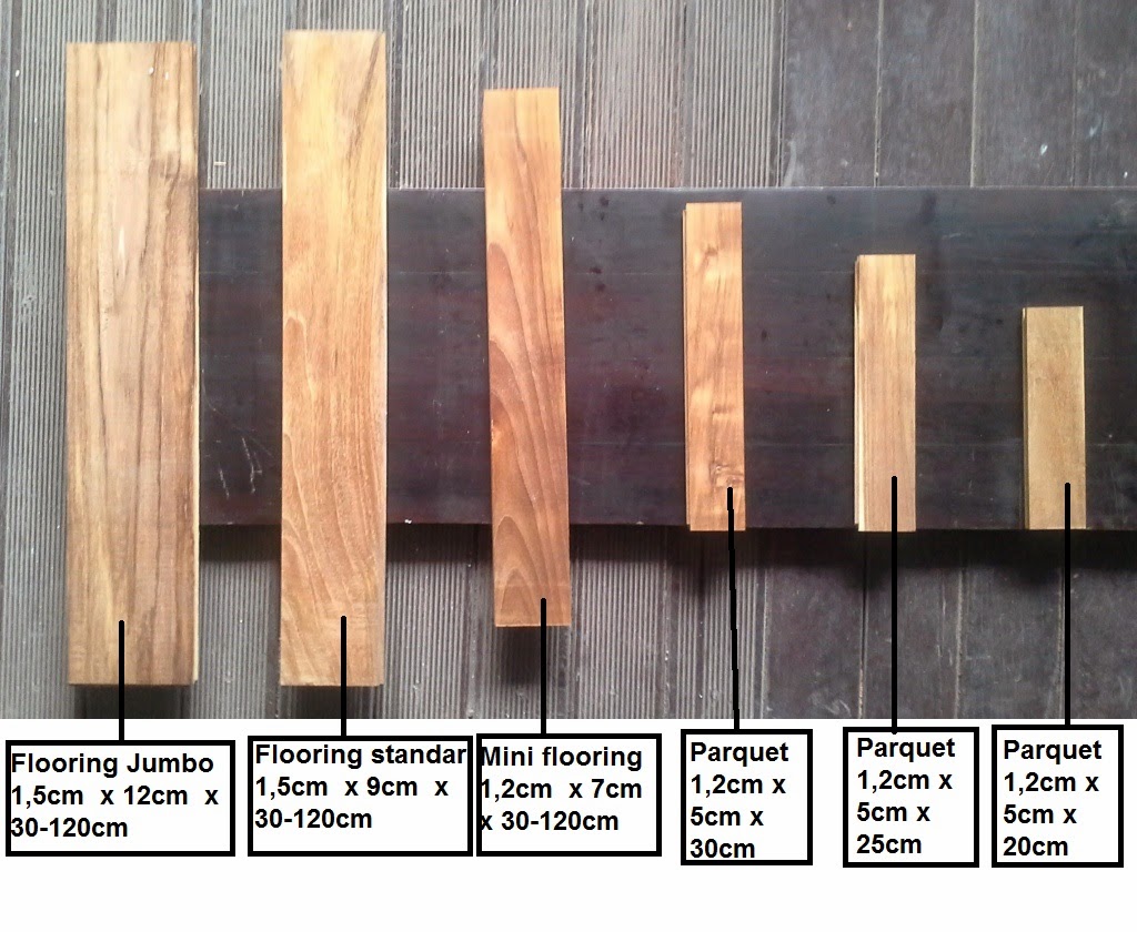 Informasi Lantai Kayu  Jati