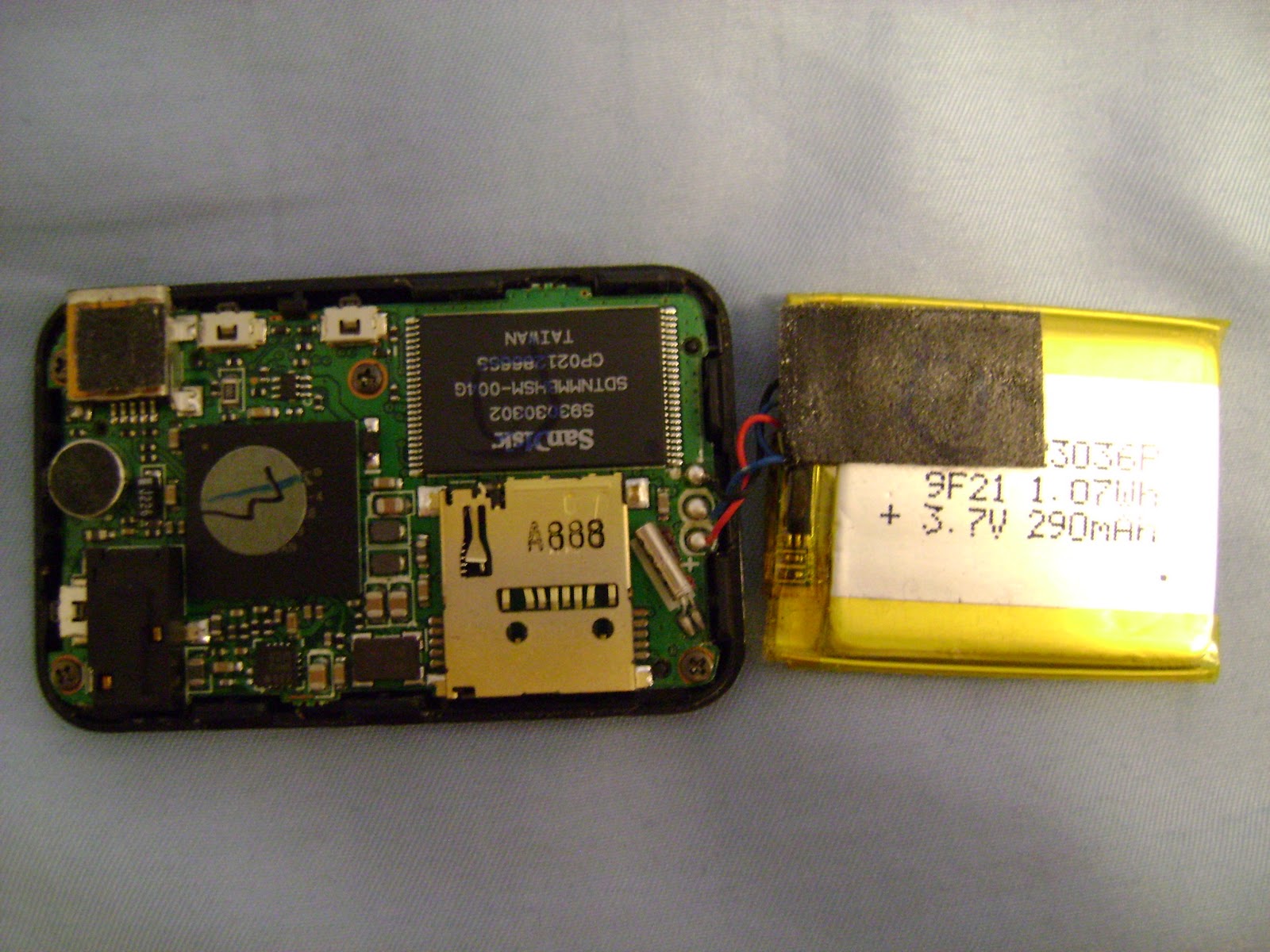 Sansa Stark visual data 3