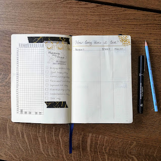 2020 Bullet Journal Set Up, A Year In Pixels and How Long Does It Last?