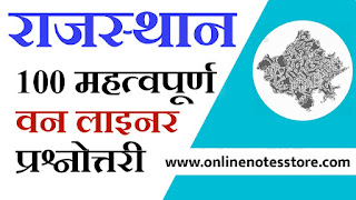 Rajasthan Gk Quiz Hindi