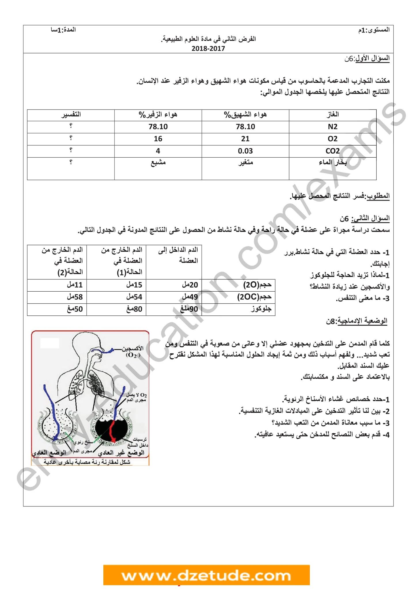 فرض العلوم الطبيعية الفصل الثاني للسنة الأولى متوسط - الجيل الثاني نموذج 5