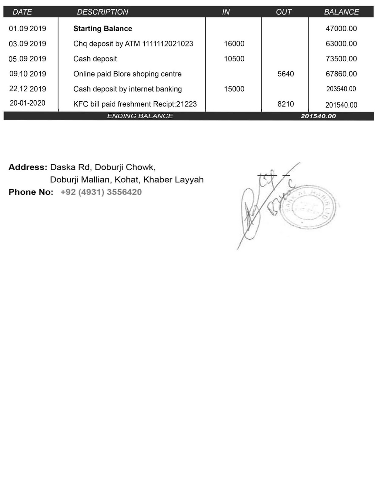 Pakistan Bank Statement HBL pakistan-bank-statement-hbl