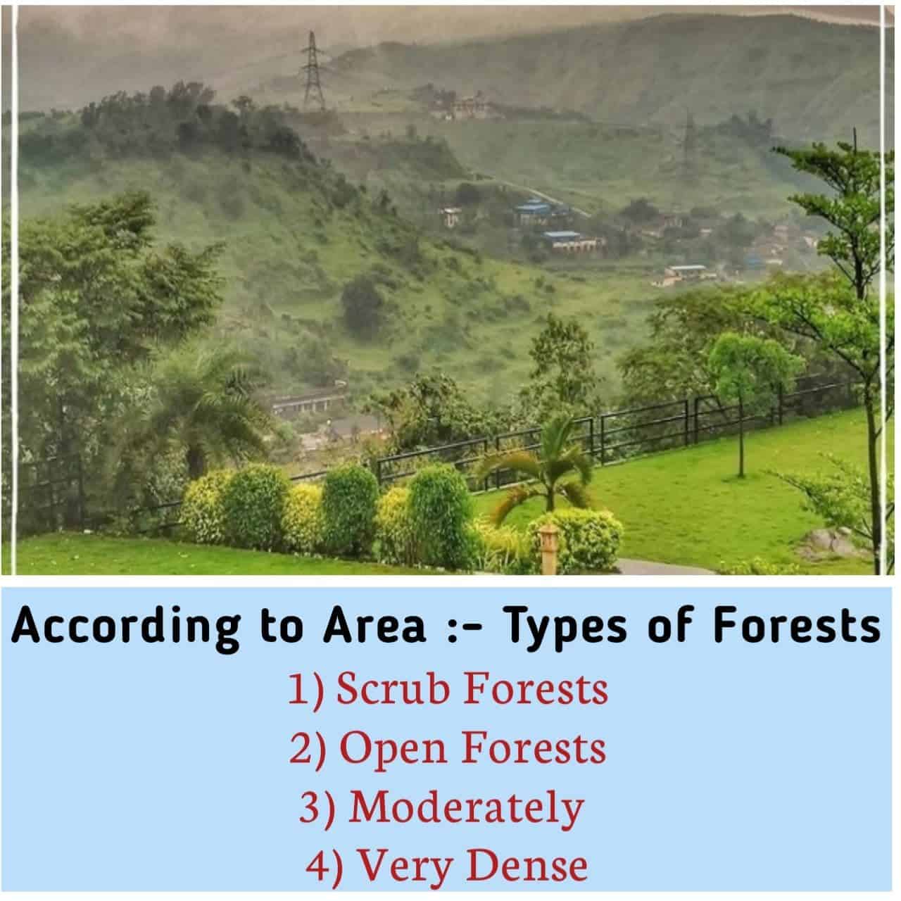 Important Case Study on [Types of Forest in India] UPSE CSE PSE