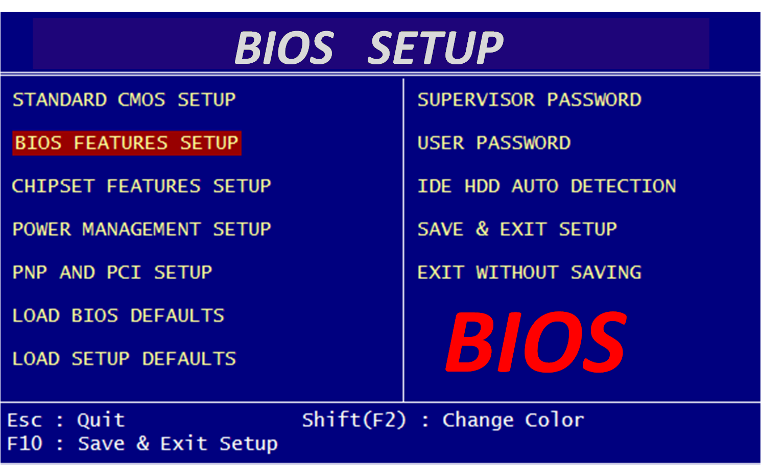 Биос. Старый BIOS. Что такое BIOS компьютера. BIOS (Basic input-output System).