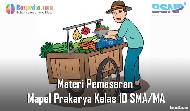 Gambar Materi Pemasaran Mapel Prakarya