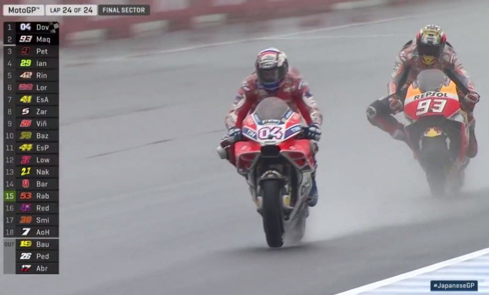 GP Giappone MotoGP: Dovizioso vince su Marquez, Valentino out