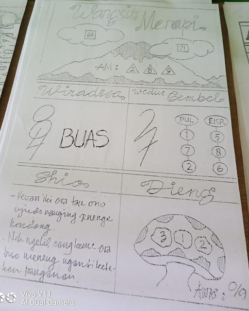 Syair Terjitu Hongkong 29 Maret 2020 Syair Terjitu