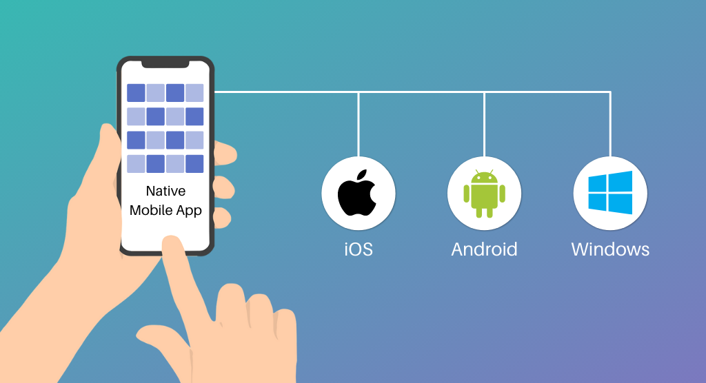 Top 4 Benefits of Having a Native Mobile App For Your Business