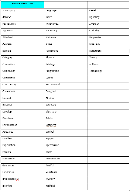 Correct the spelling worksheet pdf picture