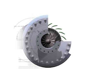 Difference Between Rotary and Reciprocating Compressor