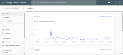 Cara Mudah Membuat Artikel Cepat di Indeks Mesin Pencari Google