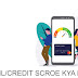 CIBIL/CREDIT SCORE KYA HAI