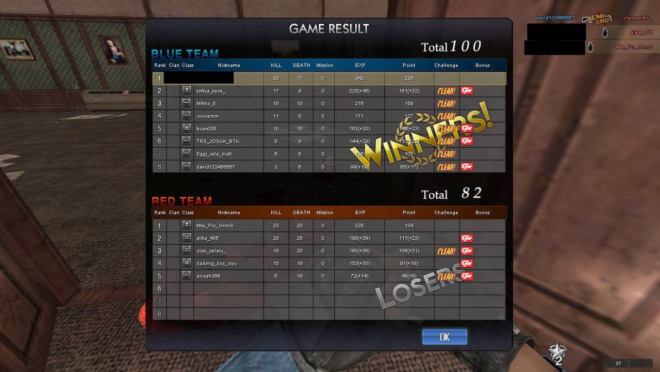 Update Siang 23 Jan 2014 FullChet Point Blank Real Anti