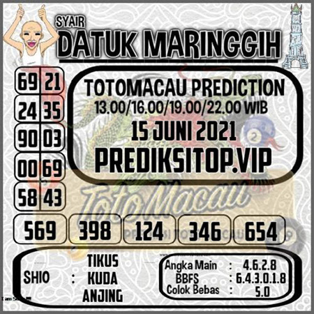 Prediksi Toto Macau Selasa 15 Juni 2021 Prediksi Togel Jp Terpercaya Jitu