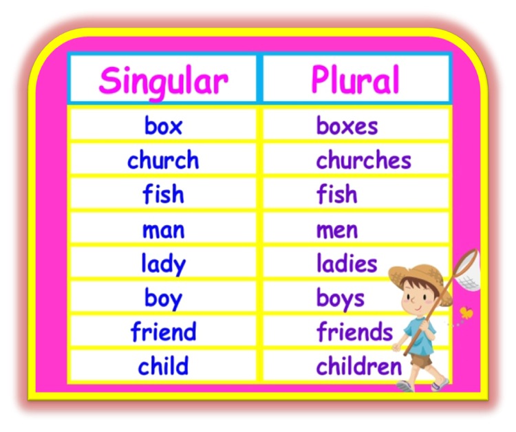 fun-english-point-plurals-activities