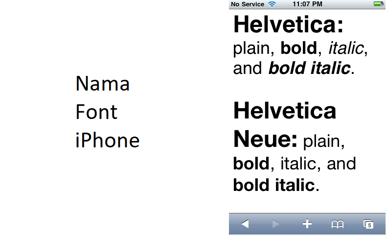 droid font review droid font review