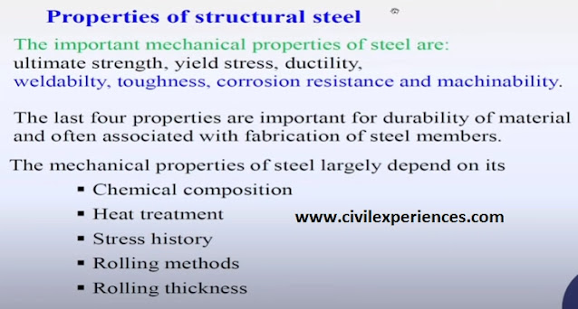 Property Of Structural Steel Property Of Structural Steel