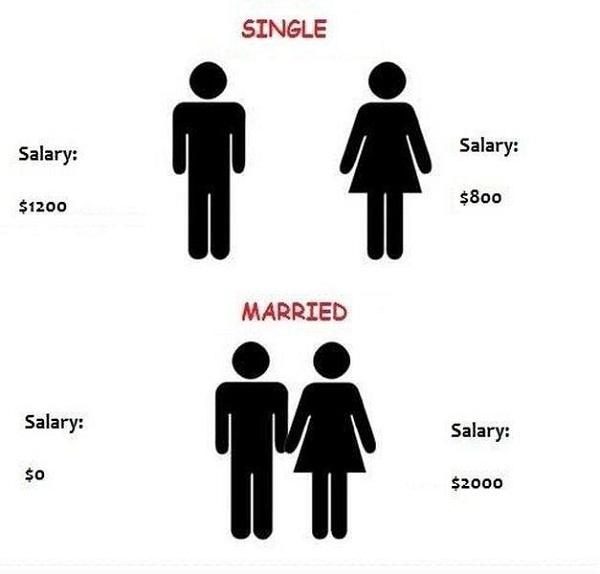 [Image: salary.jpg]