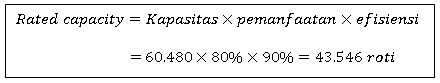 Pengukuran Kapasitas Pengukuran Kapasitas