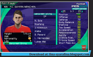 Deskripsi Game PES PPSSPP Chelito Deskripsi Game PES PPSSPP Chelito
