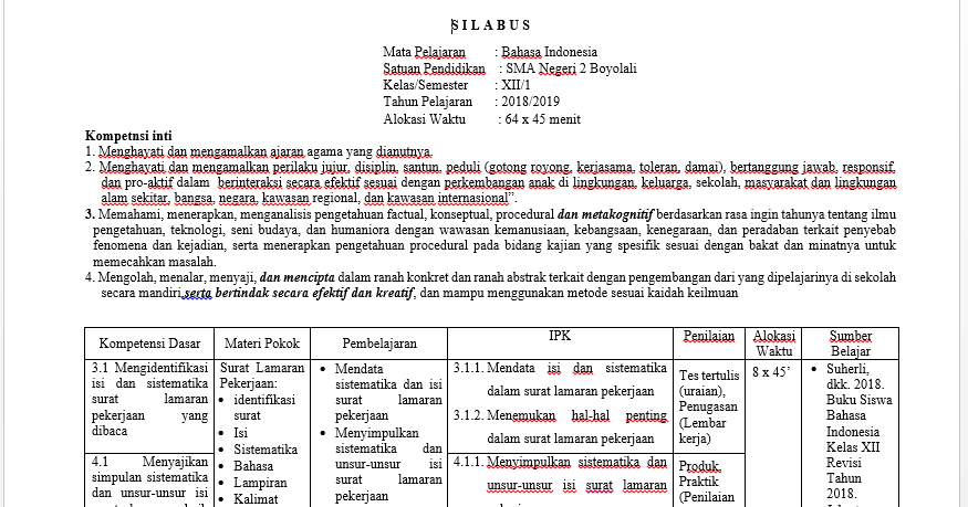 Perangkat Pembelajaran Bahasa Indonesia Berkarakter Sma
