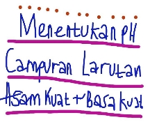 Menentukan Ph Campuran Larutan Asam Kuat Dan Basa Kuat Your Chemistry A