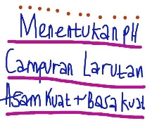 Menentukan Ph Campuran Larutan Asam Kuat Dan Basa Kuat Your Chemistry A