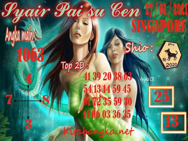 PREDIKSI SGP YOHII