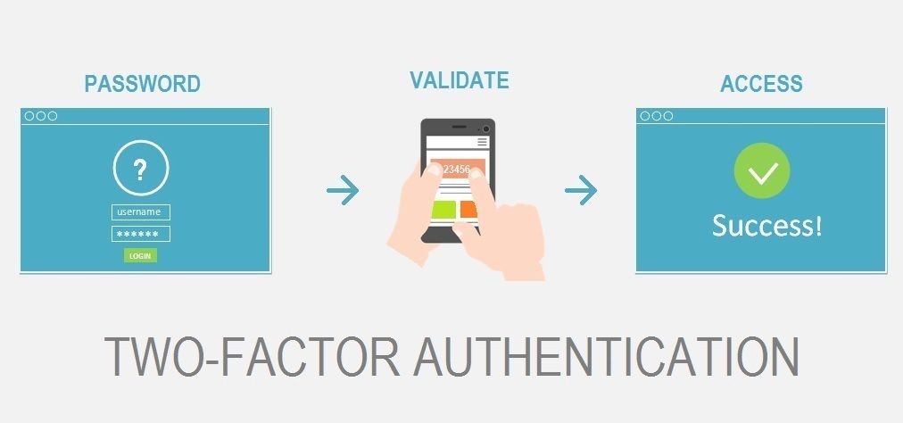 How to Turn Off Two-Factor Authentication Facebook without Logging In How to Turn Off Two-Factor Authentication Facebook without Logging In