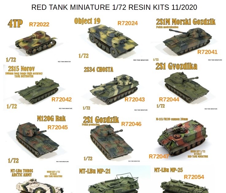 Gulumik Military Models RED TANK MINIATURE 11/2020