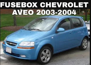chevrolet AVEO 2003-2004 letak box sekring