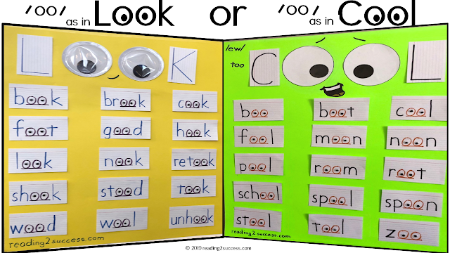 Reading2success: Which /oo/ sound - is it the /oo/ in look or the /oo