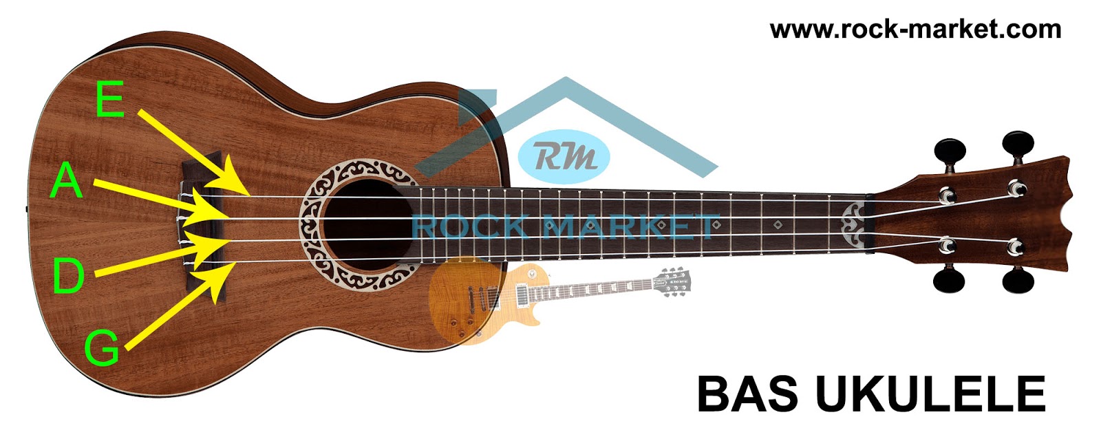 Ukulele nasıl akort edilir?