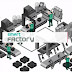 Pengertian Smart Factory Industri 4.0 