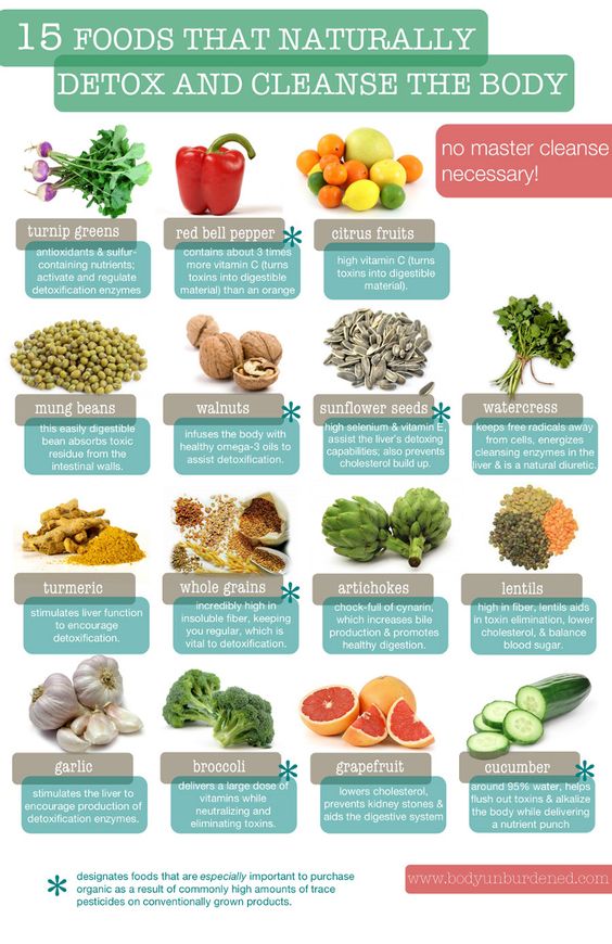 What To Eat To Lower Your Blood Sugar Fast what-to-eat-to-lower-your-blood-sugar-fast