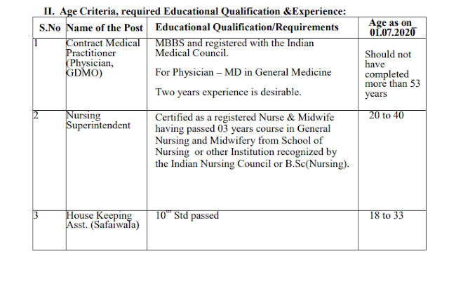 INTEGRAL COACH FACTORY, CHENNAI | Nursing Officer vacancy post-62 2 Mission Nursing