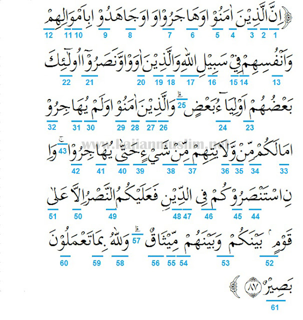 Mufrodat surat al anfal ayat 72