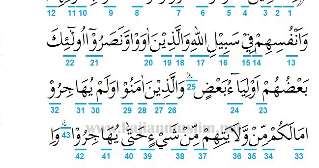 Tajwid Dalam Surat Al Anfal Ayat 72 Sekali Tajwid Dalam Surat Al Anfal Ayat 72 Sekali