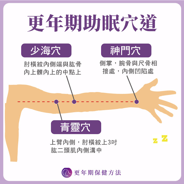 更年期失眠就按這些穴道