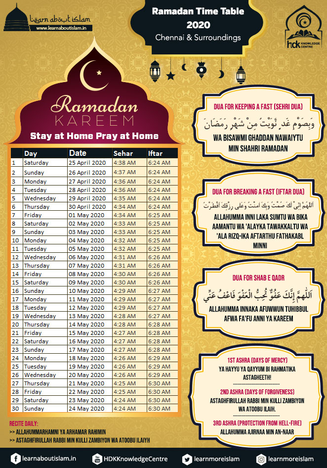 ramadan start chennai