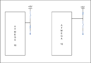PROELX: How to take input from a particular pin of ATmega16